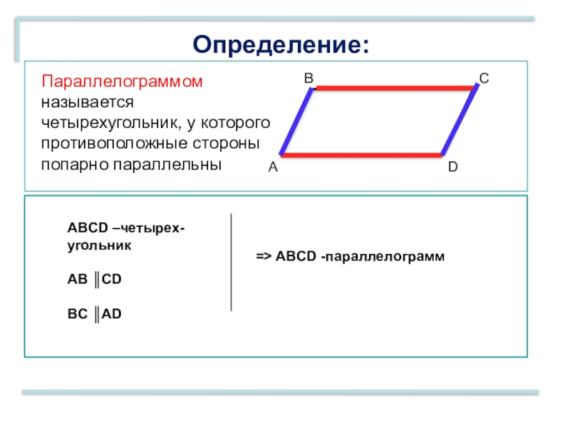 Презентация по теме площадь параллелограмма