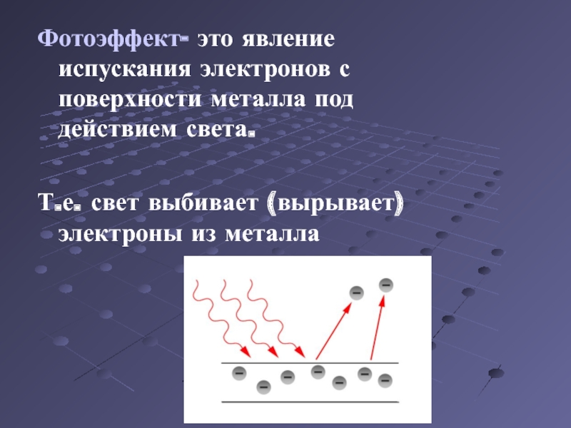 При фотоэффекте с поверхности металла. Испускание электронов из металла. Фотоэффект с выбивание электронов. Фотоэффект электрон. Электроны выбиваемые с поверхности металла.