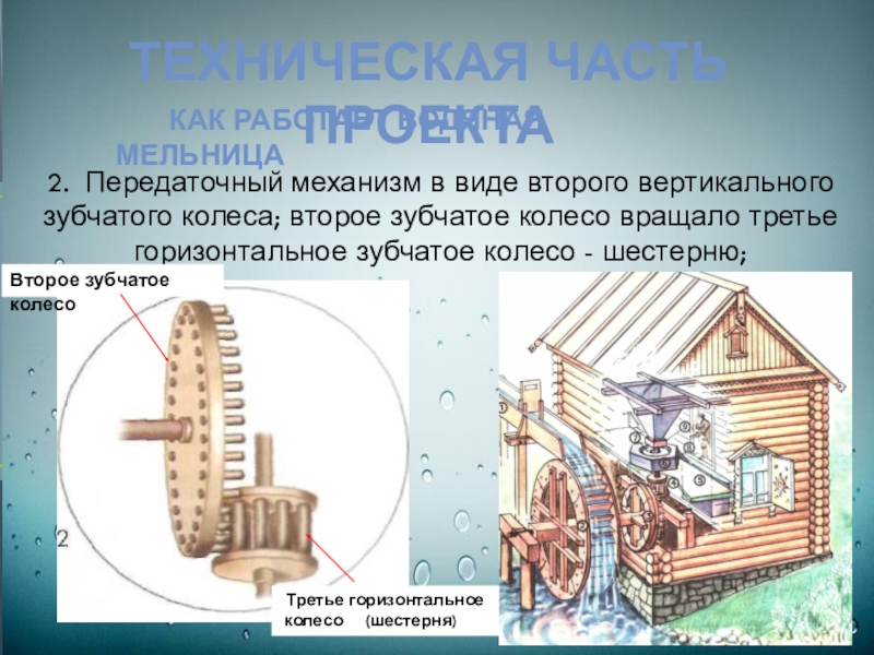 Водяная мельница проект по технологии