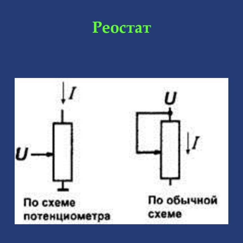 Реостат принцип работы. Принципиальная схема потенциометра. Схема включения потенциометра. Схема включения реостата. Переменный резистор реостат схема подключения.