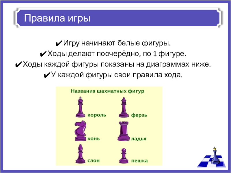 Название ходов. Шахматы фигуры и их названия. Название фигур в шахматах с фото. Название каждой фигуры в шахматах. Шахматы названия фигур и расстановка.