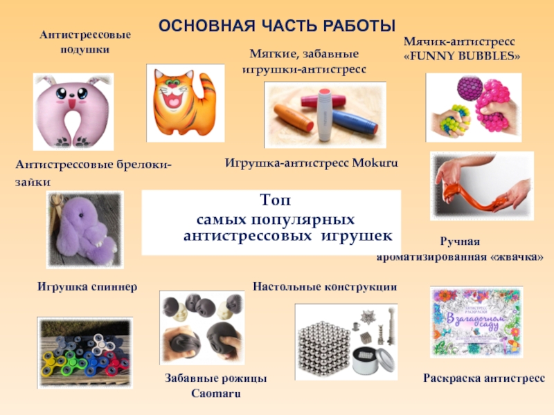 Презентация антистрессовые приемы