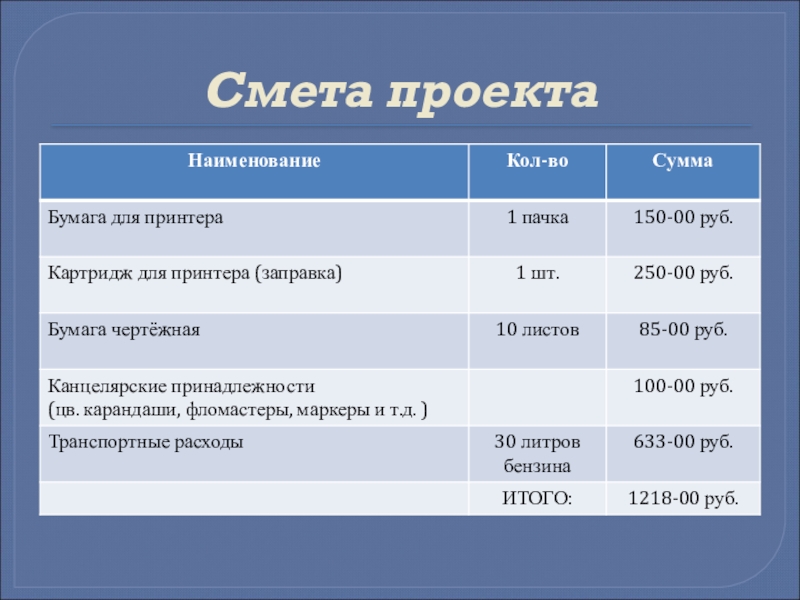 Ткр расшифровка проект