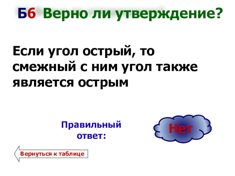 Справедливо ли утверждать. Если угол острый то смежный с ним угол также. Если угол острый смежный с ним также является острым то. Угол острый то смежный с ним угол также является острым. Если Уго осрый,то смежный с ним угол так же является острым ?.