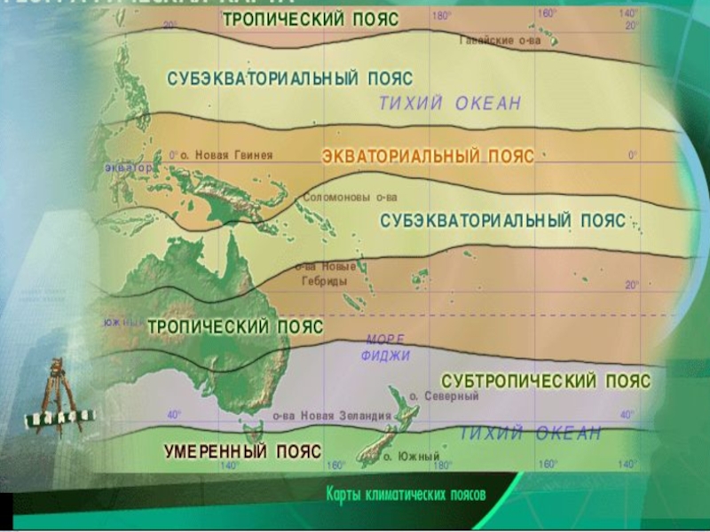 План конспект 7 класс география океания