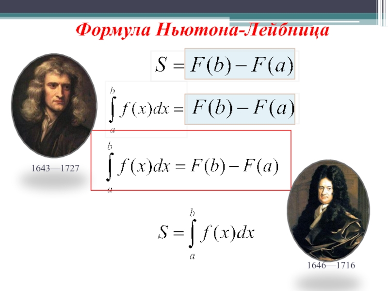 Уравнение ньютона. Ньютон Лейбниц. Формула нахождения Ньютона. Ньютон Лейбниц формуласы. Формула Ньютона Лейбница площадь.