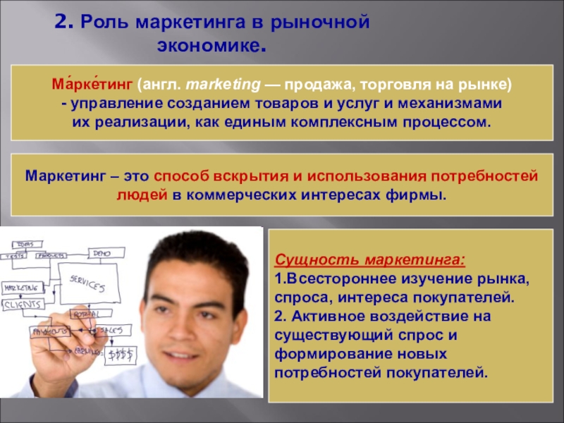 Принципы маркетинга обществознание 10 класс. Маркетинг это в экономике. Роль маркетинга в рыночной экономике. Маркетинг это в обществознании. Маркетинг это в экономике определение.