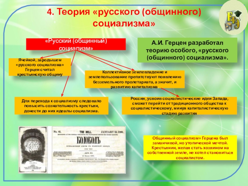 Общественно политическая жизнь россии 1830 1840 х гг презентация