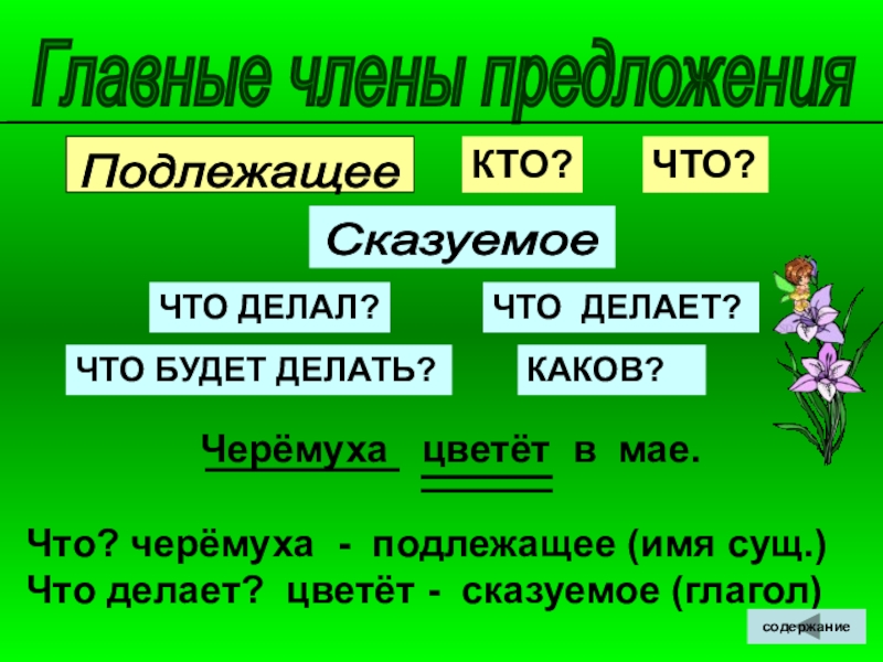 4 класс основная. Главные члены предложения. Какова роль главных членов предложения. Главные члены подлежащее и сказуемое. Таблица подлежащее и сказуемое 2 класс.