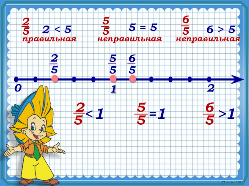 3 5 правильно. Правильная 5.