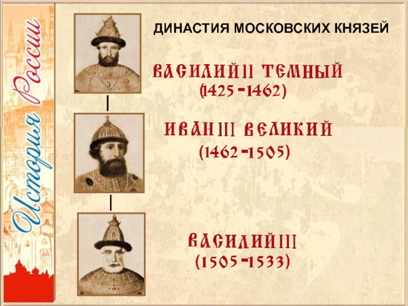 Русское государство во второй половине 15 начале 16 века презентация андреев