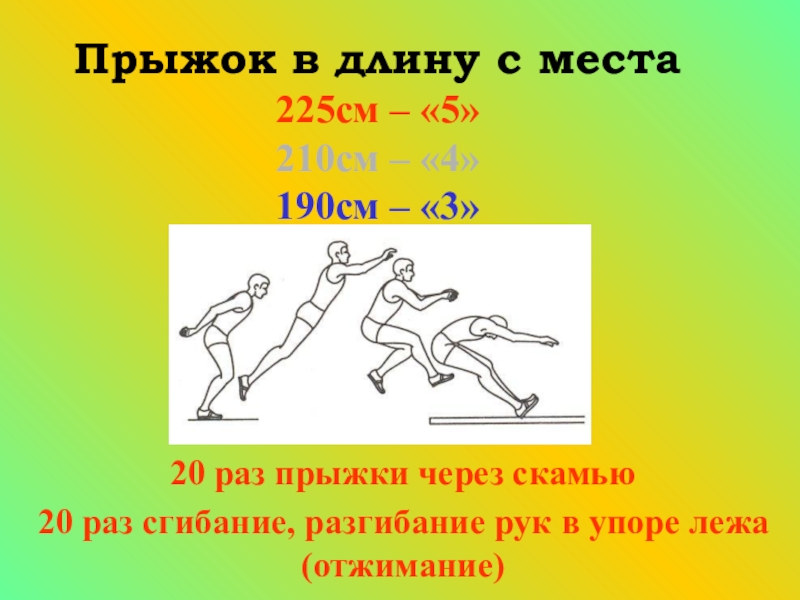 Прыжок с места презентация