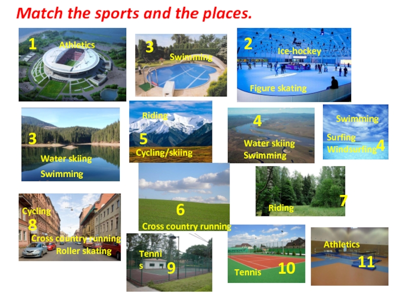 Match the sports and the places.123344567891011SwimmingSwimmingSwimmingSwimmingIce-hockeyAthleticsAthleticsRoller skatingFigure skatingCross country runningCross country runningCycling/skiingCyclingRidingRidingTennisTennisWater skiingWater skiingWindsurfingSurfing