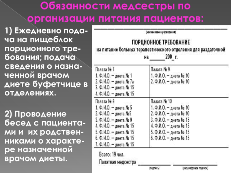 Порционник на питание больных образец заполненный