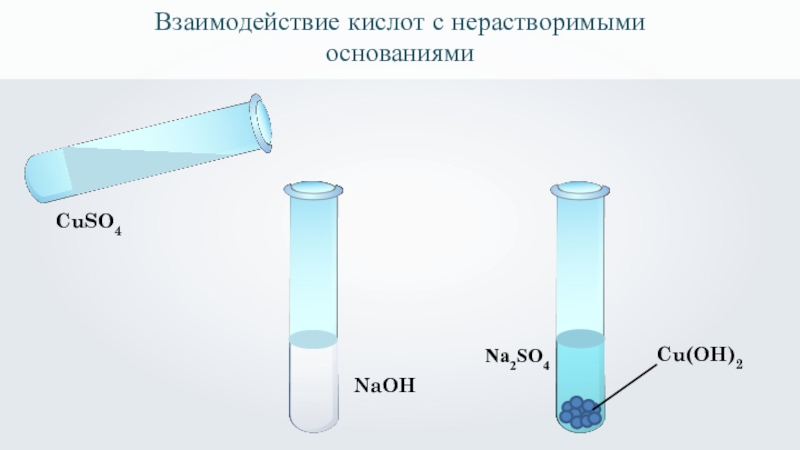 Соляная кислота взаимодействует с ba oh 2. Взаимодействие нерастворимых оснований с кислотами. Кислота и нерастворимая соль взаимодействие. Взаимодействие нераств оснований с кислотами. Взаимодействие кислот с нерастворимыми основаниями примеры.