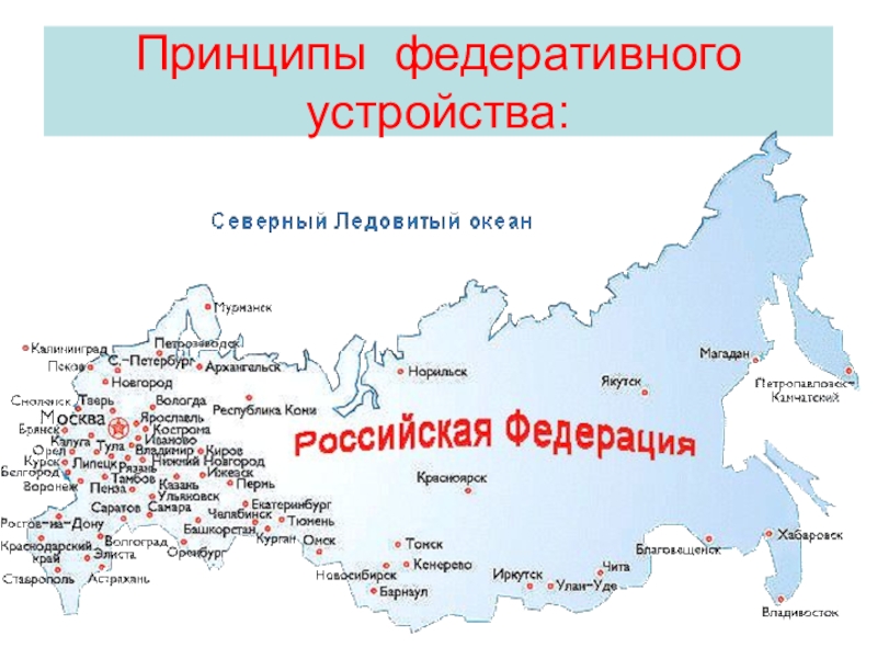 Федеративное устройство презентация 10 класс право