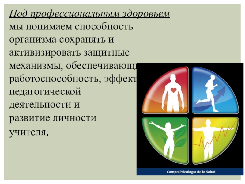 Вашем здоровье профессионально. Профессиональное здоровье это. Под профессиональным здоровьем понимают:. Профессиональные заболевания педагог и механизм. Презентации дизайн профессионально здоровье.