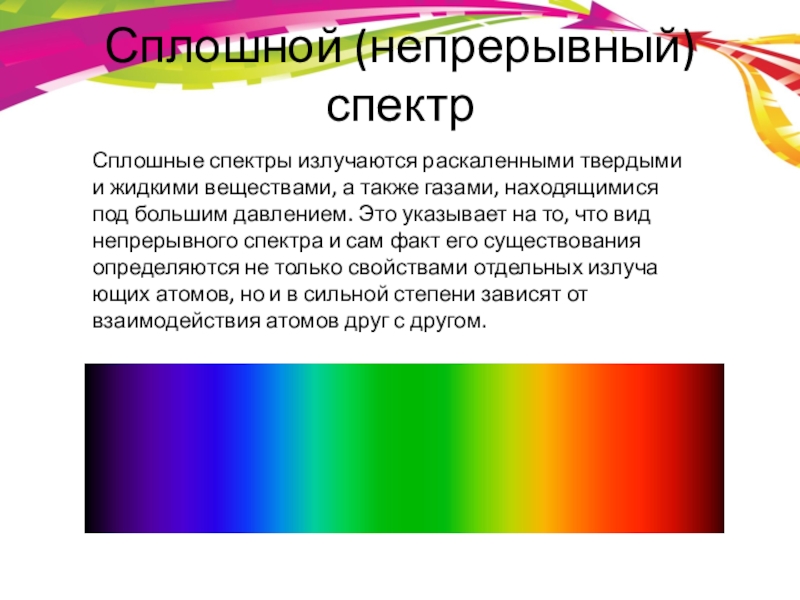 Непрерывный спектр рисунок