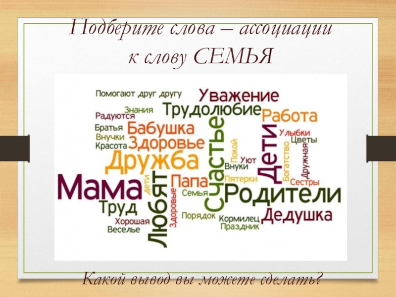 Какое слово ассоциация. Слова ассоциации. Слова относящиеся к семье. Слова которые ассоциируются с семьей. Слова связанные с семьей.