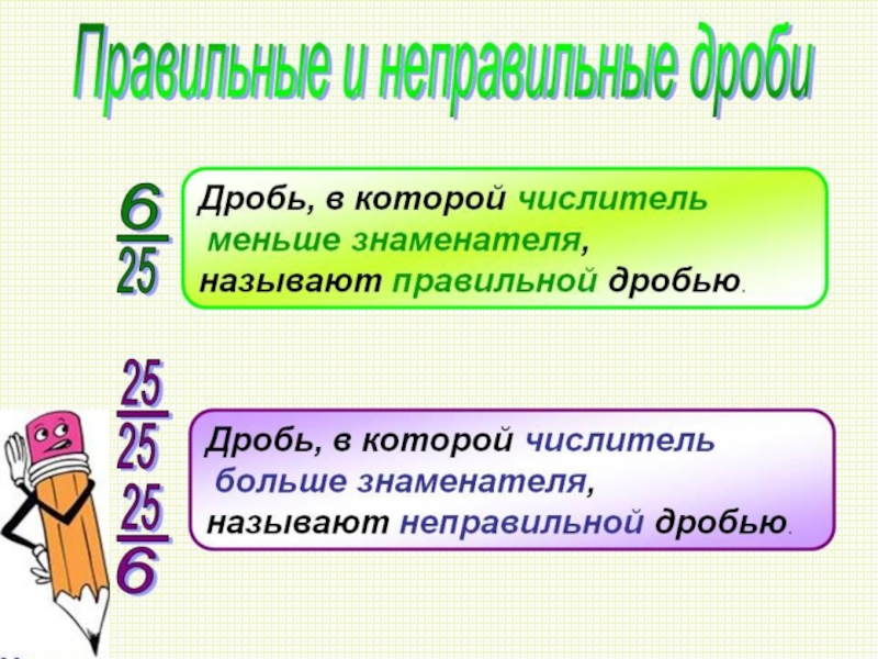 Правильные дроби и неправильные дроби презентация