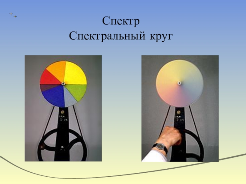 В чем причина различия окружающих цветов физика. Физика цвета и света. Спектральный круг. Три основных цвета в физике. Свет и цвет физика.