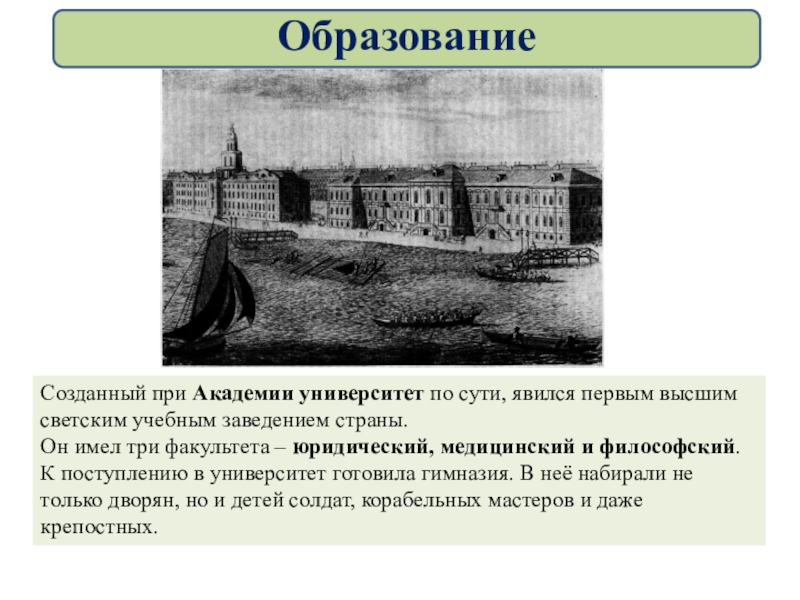 Культура 18 века в россии презентация 8 класс торкунов