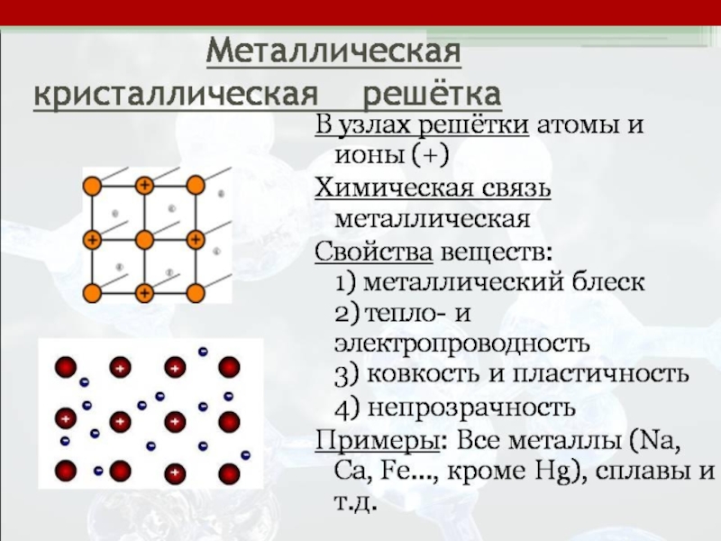 Примеры металлической кристаллической. Тип химической связи в металлической кристаллической решетки. Металлическая связь кристаллическая решетка. Металлическая решетка химия. Тип связи металлической решетки.