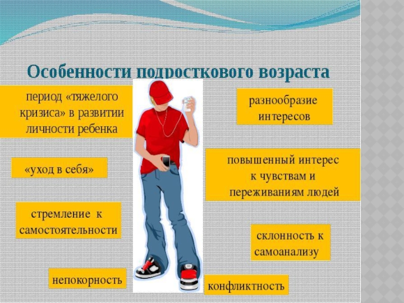 Особенности человеческой жизни