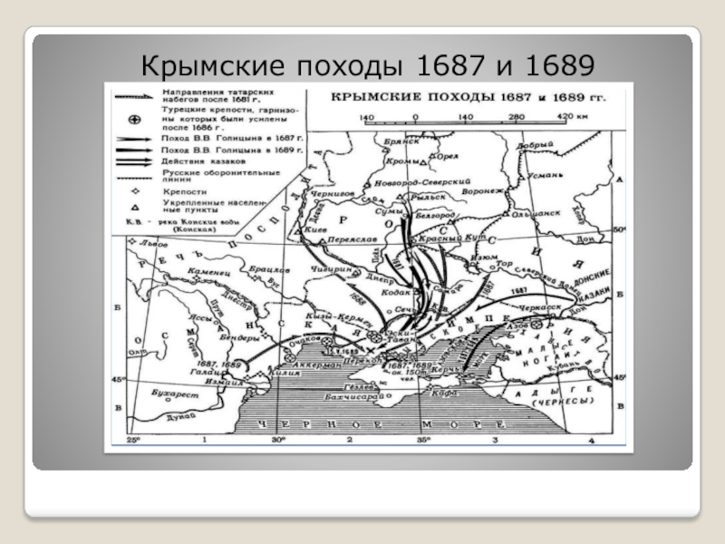 1687 год крымский поход