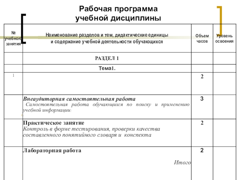 Рабочая программа учебной дисциплины