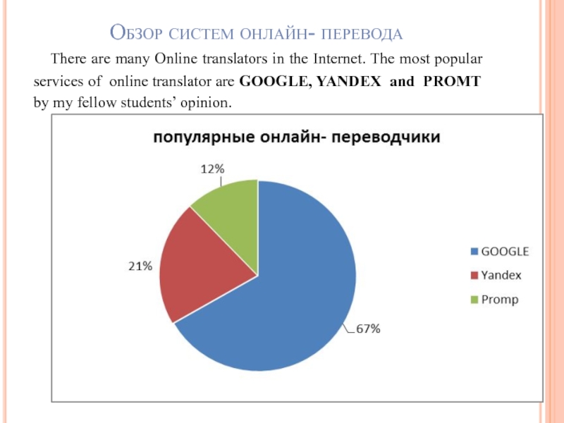 Обзор систем онлайн- перевода  There are many Online translators in the Internet. The most popular services