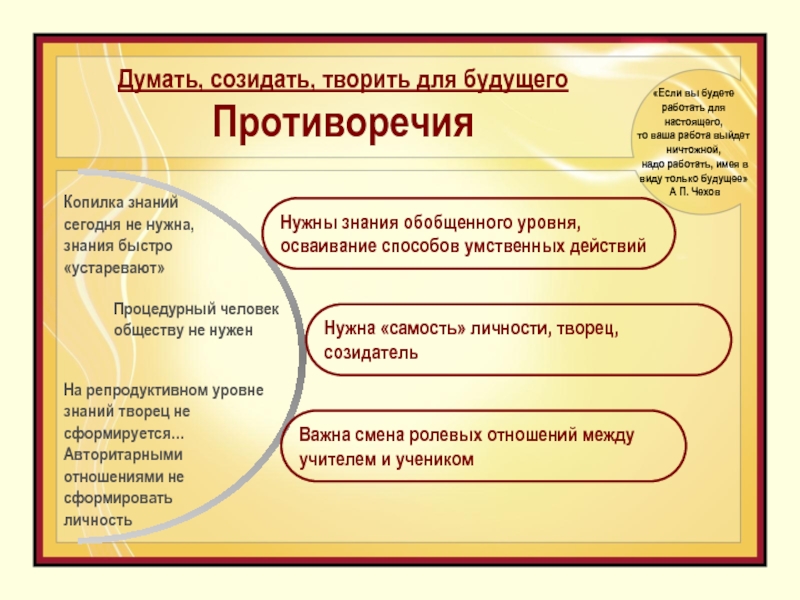 Созидать. Созидать это. Созидать это простыми словами. Почему знания быстро устаревают. Созидающие слова.