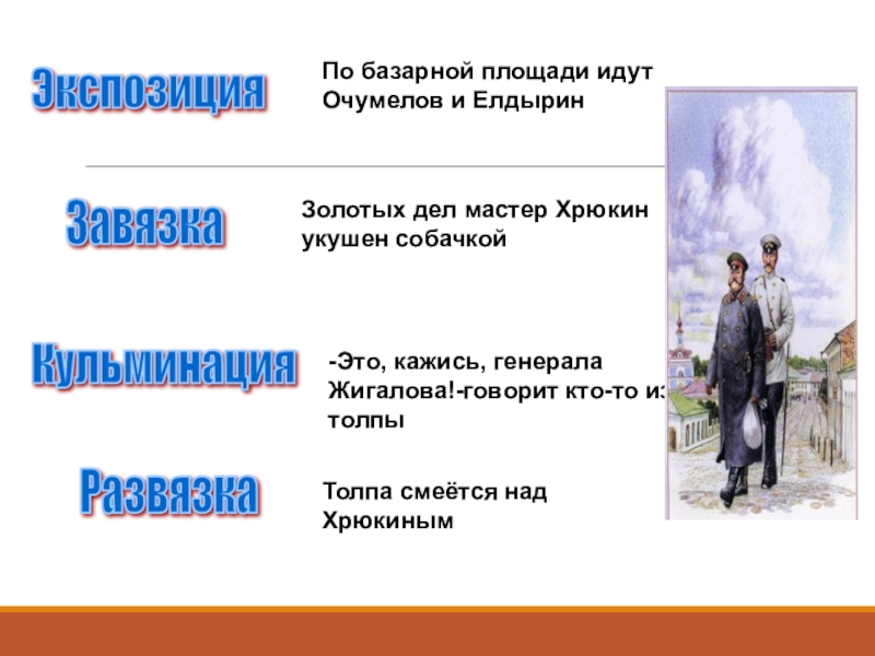 Шел по территории. Анализ рассказа хамелеон. Золотых дел мастер Хрюкин. Анализ рассказа хамелеон Чехов. Хамелеон Чехов презентация.