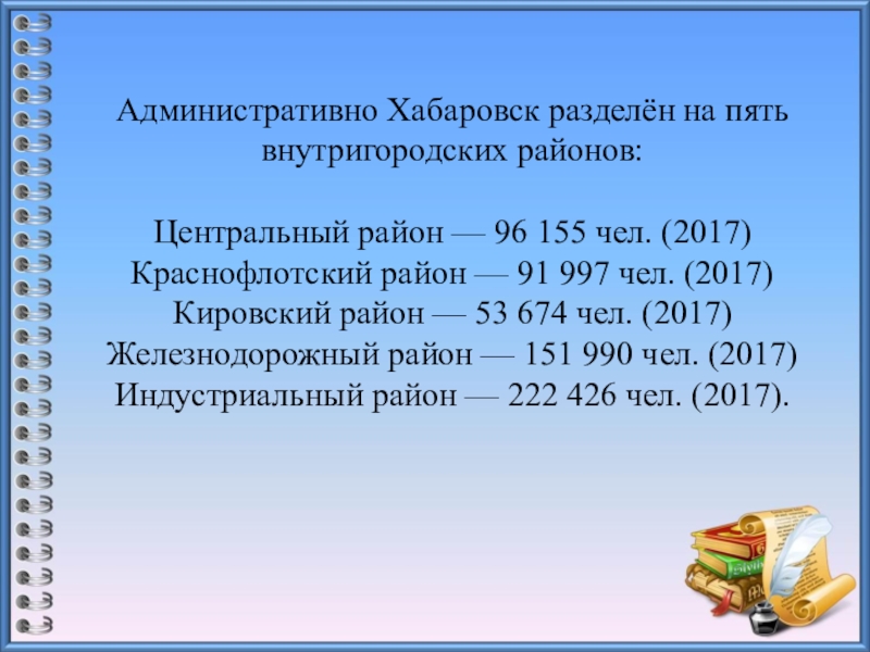 Проект город в цифрах