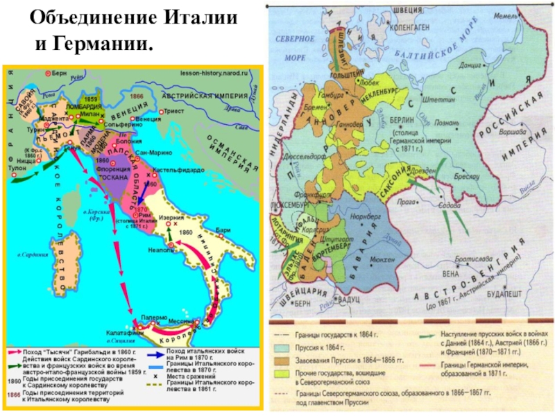 Объединение италии презентация