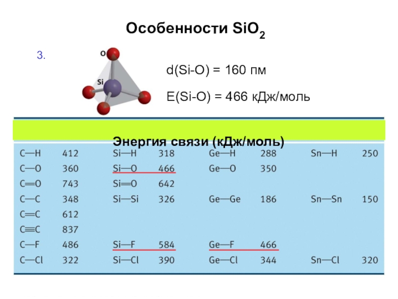 Sio o2. Энергия связи si-h. Энергия связи si-o-si. Энергия связи таблица. (КДЖ/моль-КДЖ)/КДЖ/моль.