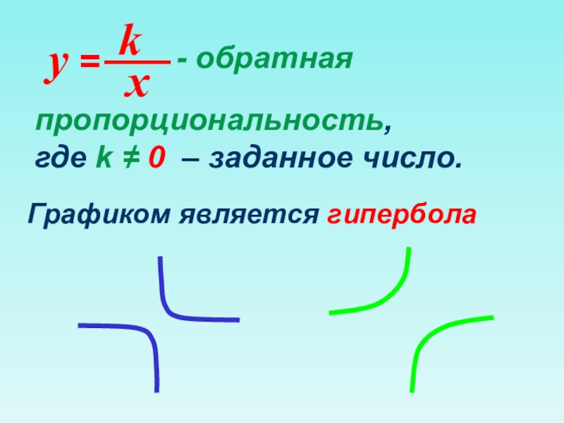 Примеры обратных прямых