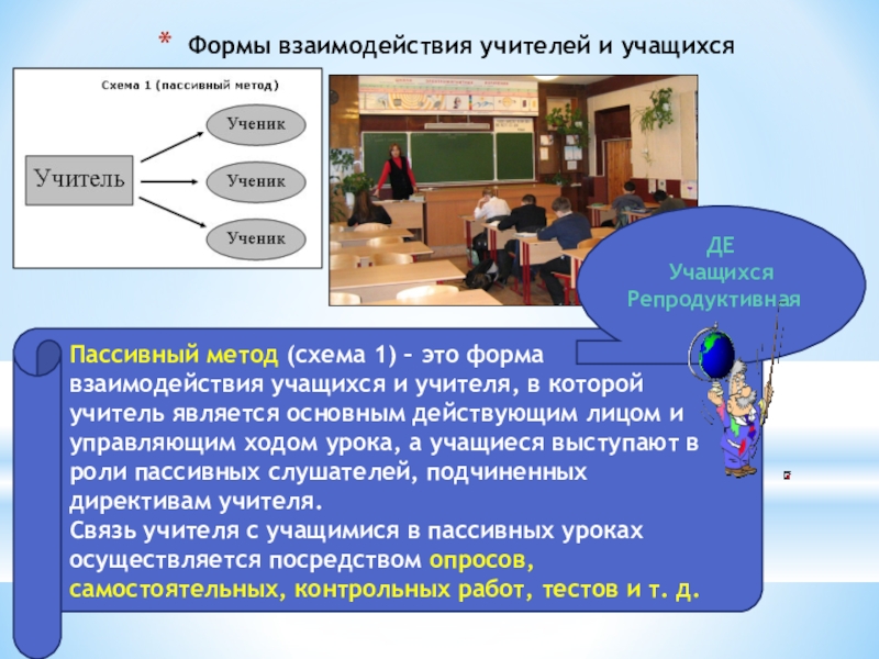 Формы и способы взаимодействия. Формы взаимодействия учителя и ученика. Виды взаимодействия на уроке. Методики взаимодействия учителя и ученика. Формы взаимодействия с учащимися.