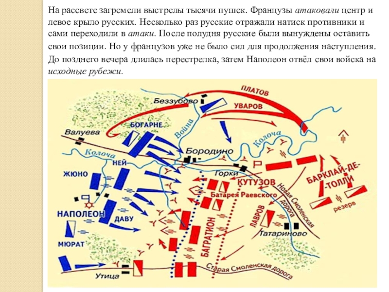 Натиск врага. Пушка выстрел 1812 плакат. Сильный или тяжёлый натиск врага. Севастополь отражал натиск врага.