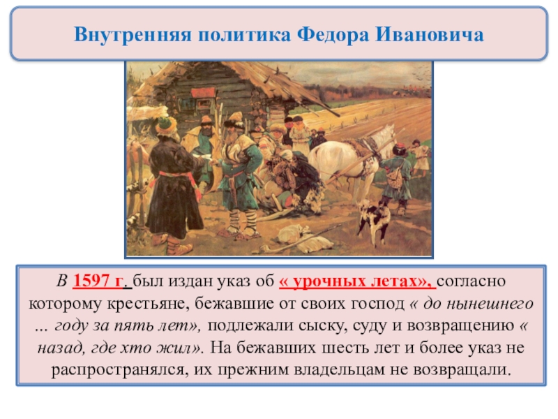 Россия в конце 16 века презентация 7 класс торкунов