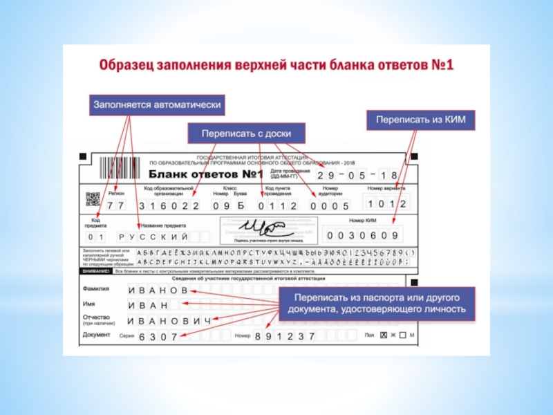 Образец заполнения бланка огэ по математике