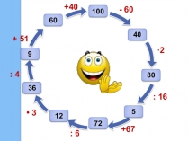 Презентация по математике на тему Умножение и деление двузначного числа