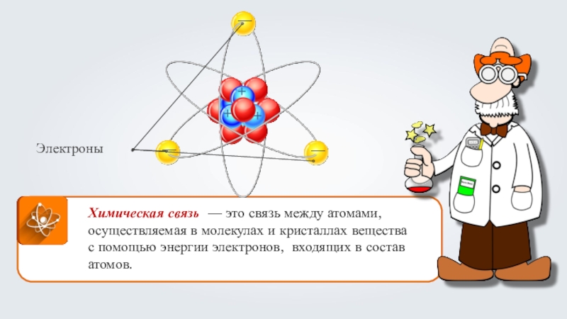 Электроотрицательность. Ковалентная полярная связь