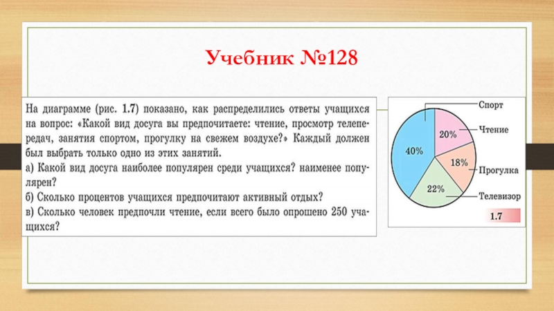 Презентация по математике на тему диаграммы 6 класс