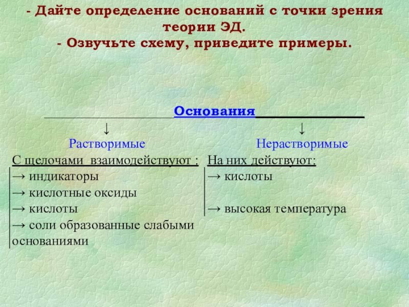 Основания установления. Основания действующие на индикаторы. Приведите примеры оснований. Основания примеры. Дайте определение основаниям.