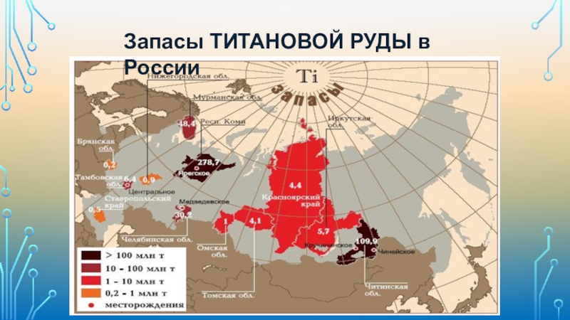 Запасы титановых руд