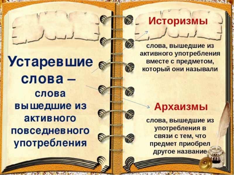 Старый понятий русском