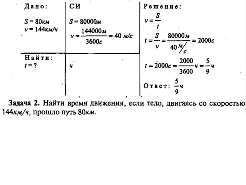 Скорость расчет пути и времени движения графическое изображение движения билет 7