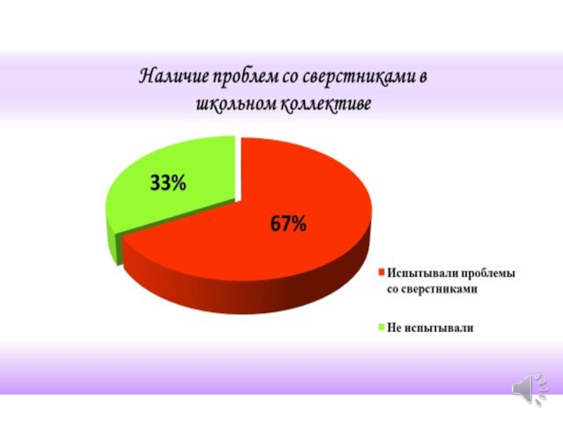 Выполните мини проект герои сериалов проведите опрос среди сверстников