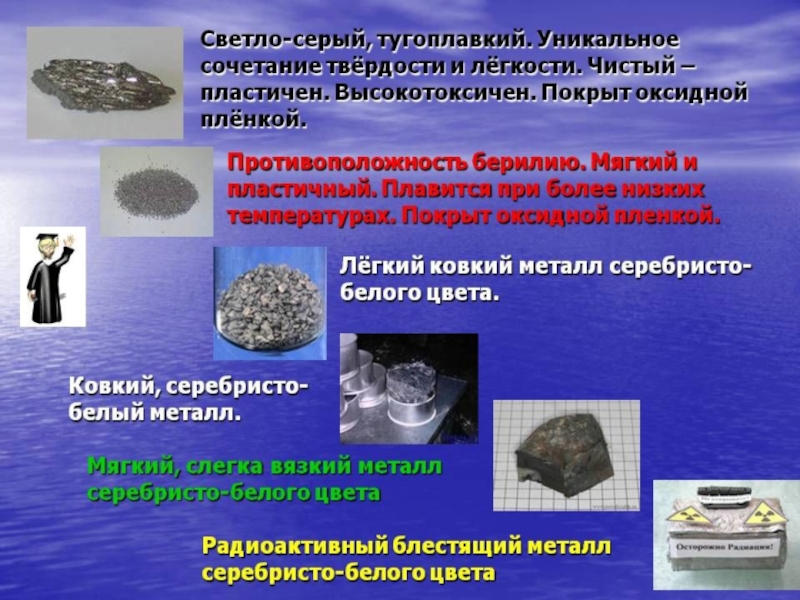 Щелочноземельные металлы с водой образуют